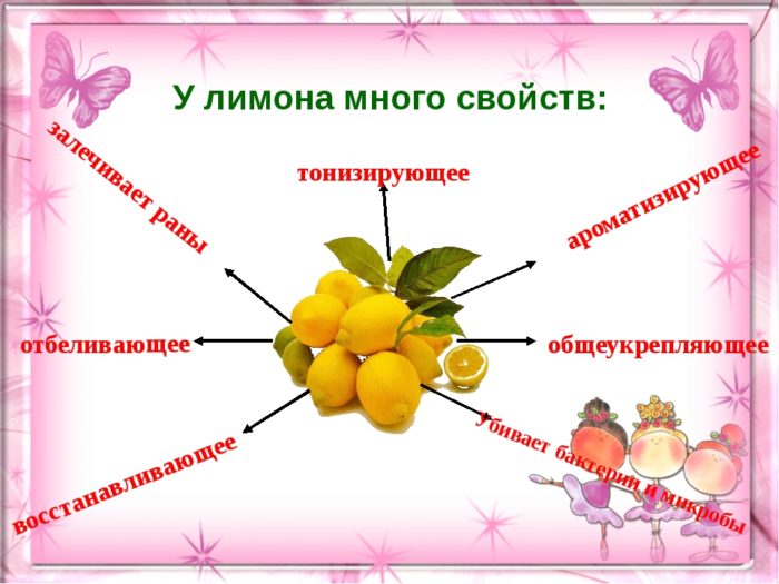 свойства лимона